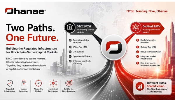 Two Paths to On-Chain Capital Markets: What DTCC's Tokenization Initiative Really Means
